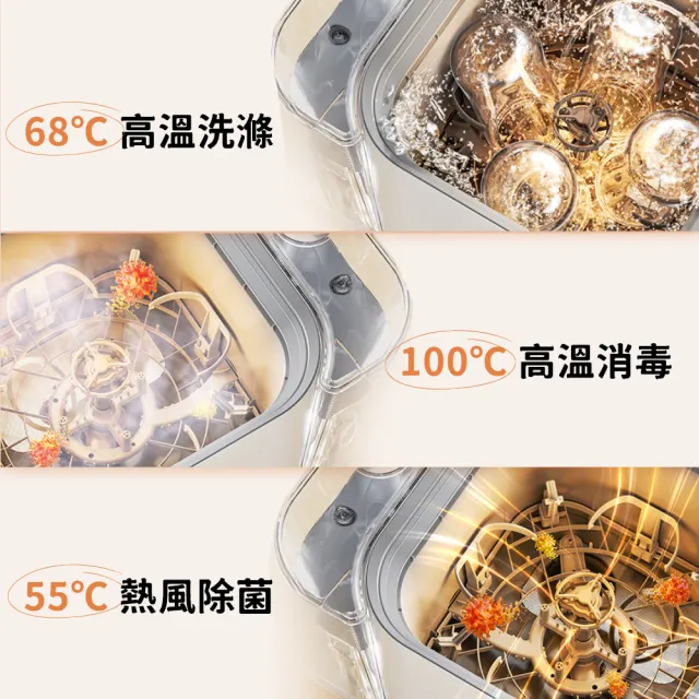【Giaretti】12L全自動奶瓶清洗機(GT-WB8S)