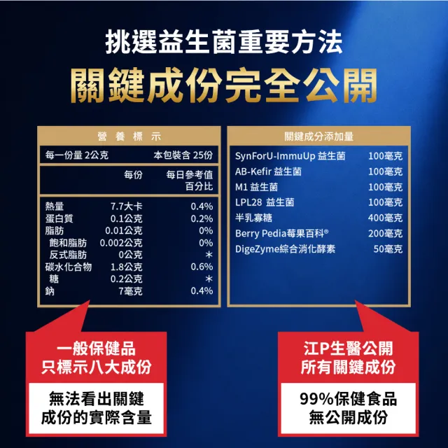 【江P生醫】500億醫研級-3效益生菌粉包 x 8入組 ( 名醫江坤俊研發 )