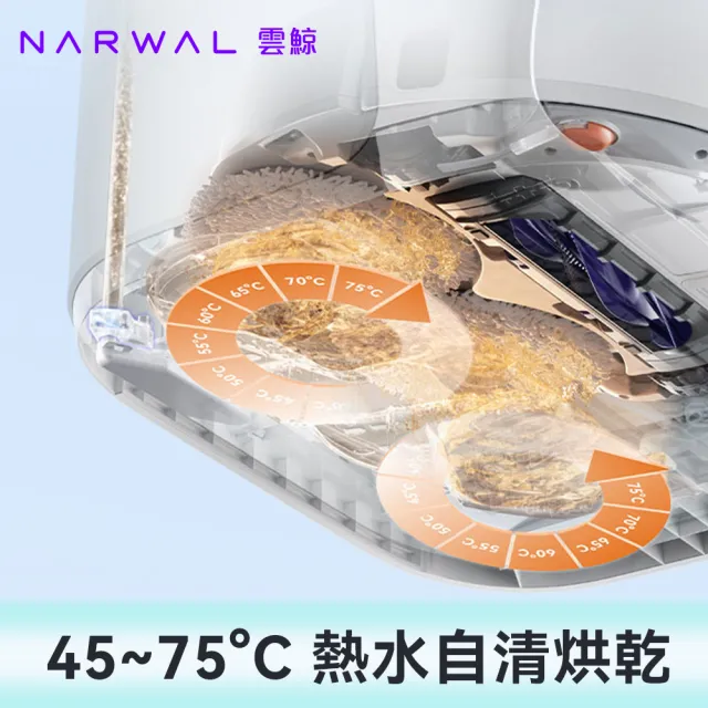 【Narwal 雲鯨】獨家限定組合! Z10仿生手智能掃拖機器人+摩保鮮備料陶瓷碗食物調理機 MFP1004W-「最強CP組