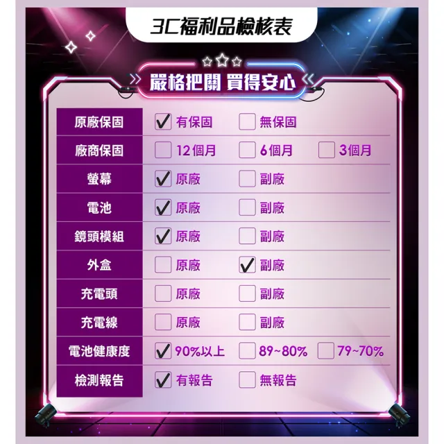 【Apple】mo認證 S+級福利品 iPhone 17 Pro Max 512G 6.9吋(贈玻璃貼+保護殼+90%電池)