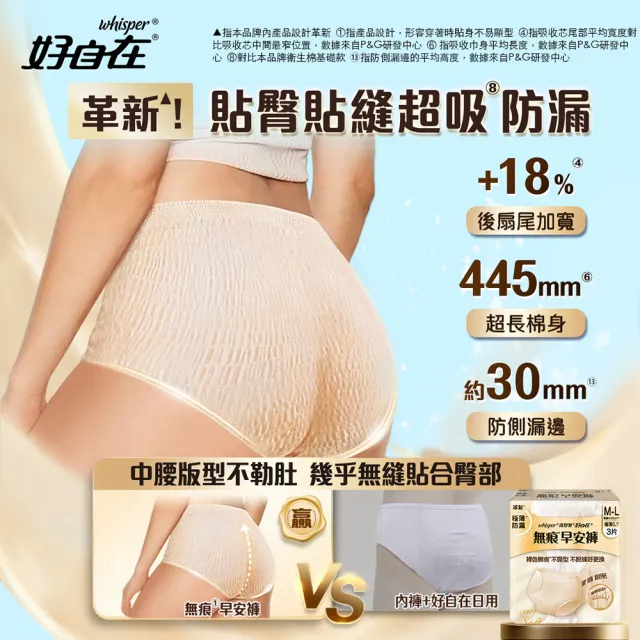 【好自在】VIP-無痕早安褲/衛生棉褲36片