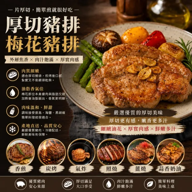 【約克街肉舖】豪鮮_厚切梅花豬排5片(150g±10%/片)