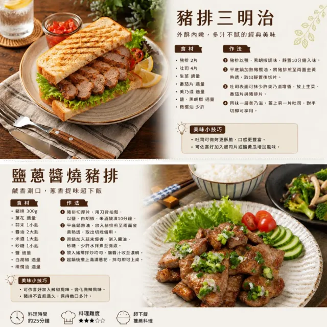 【約克街肉舖】豪鮮_厚切梅花豬排5片(150g±10%/片)