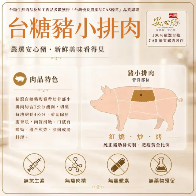 【台糖安心豚】豬小排肉600g x10包(國產豬肋排精切成塊 骨間藏鮮 肉鮮飽滿 燉滷煎烤皆相宜)