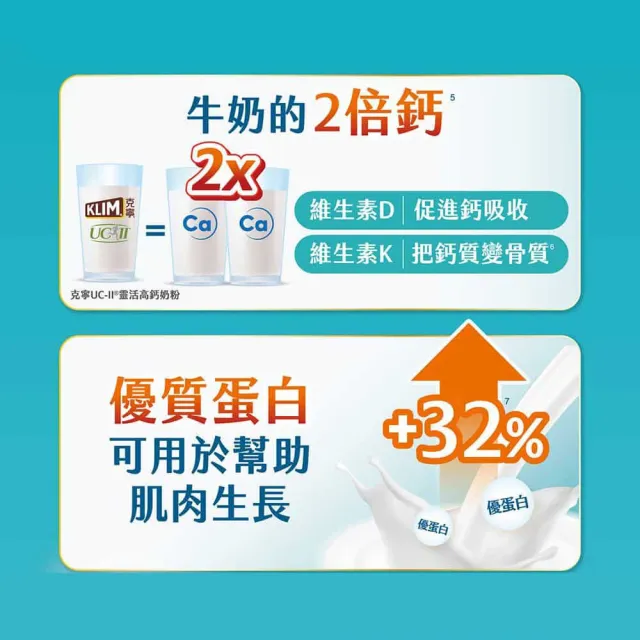 【KLIM 克寧】UCII靈活高鈣奶粉750gx2罐(免運/水沖即享/溫暖營養)