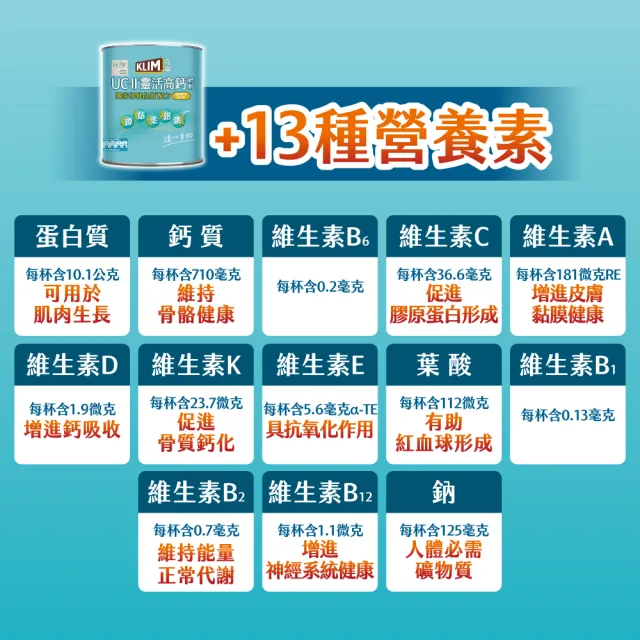 【KLIM 克寧】UCII靈活高鈣奶粉750gx2罐(免運/水沖即享/溫暖營養)