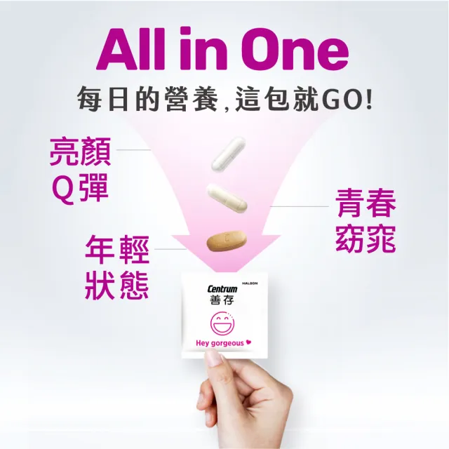 【CENTRUM 善存】任選-我的每日營養 成人男/女性專屬隨身包(20包入/盒)