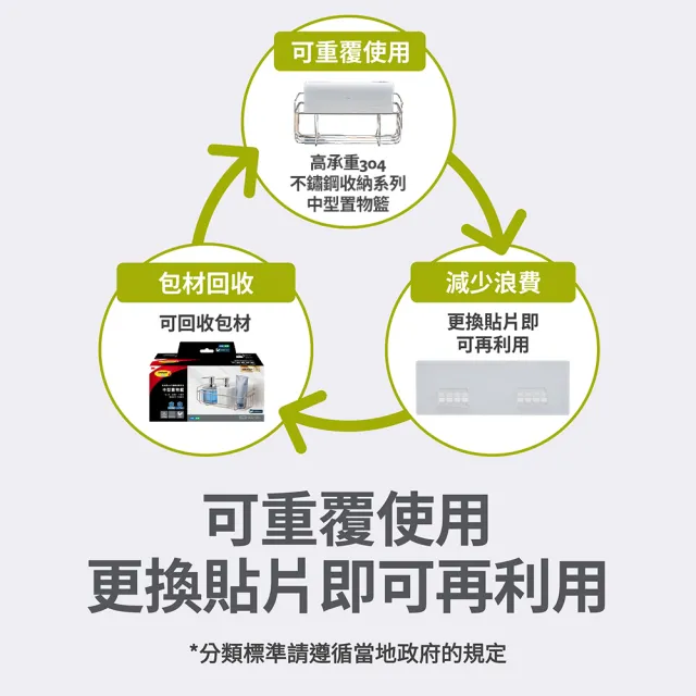 【3M】無痕高承重304不鏽鋼收納 多功能排鉤架/鍋蓋砧板架任選 剝除式貼片! 可重複定位黏貼