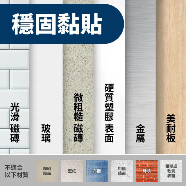 【3M】無痕高承重304不鏽鋼收納 多功能排鉤架/鍋蓋砧板架任選 剝除式貼片! 可重複定位黏貼