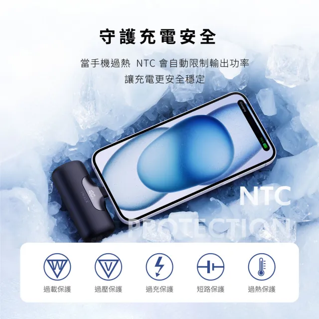 【iWALK】六代口袋行動電源 5500mah LPB5500PC 20w快充 type-c(任意切換充電模式.出國行動電源.WH標示)