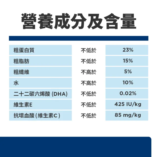 【Hills 希爾思】官方直營 幼犬 小顆粒 雞肉與糙米 5.67公斤(狗飼料 狗糧)