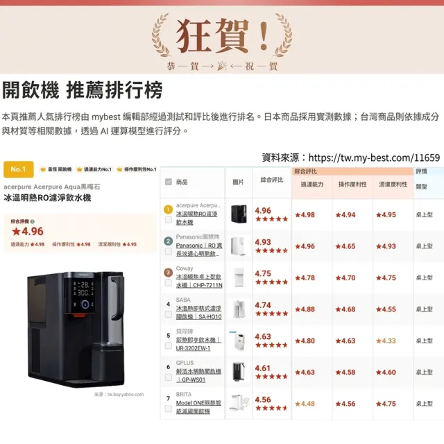 【acerpure】Acerpure Aqua 白曜石 冰溫瞬熱RO濾淨飲水機(WP744-40W)