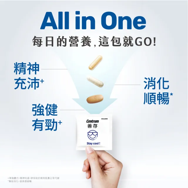 【CENTRUM 善存】任選-我的每日營養 成人男/女性專屬隨身包 2入組(20包入/盒)