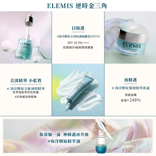 【ELEMIS 愛莉美】海洋膠原全能逆時精華30ml(★小藍寶/緊緻/保濕★)