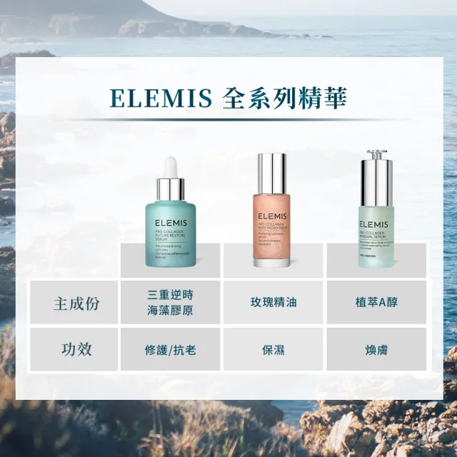 【ELEMIS 愛莉美】海洋膠原全能逆時精華30ml(★小藍寶/緊緻/保濕★)