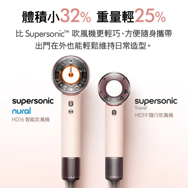 【dyson 戴森】HD19 Supersonic™ Travel 隨行吹風機 國際電壓吹風機 (新品上市/國際電壓/全球電壓)