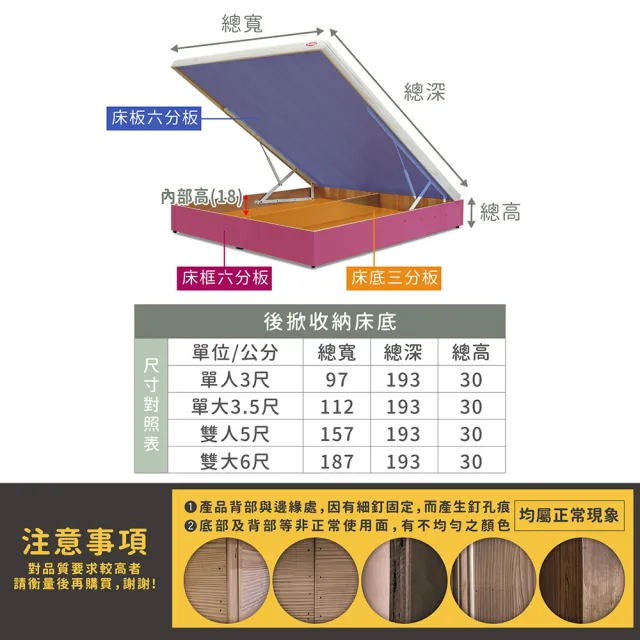 【ASSARI】雙人加大6尺房間組二件 床箱+後掀床架