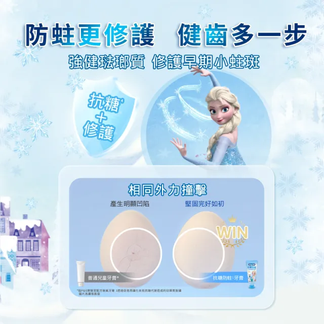 【Oral-B 歐樂B】抗糖防蛀兒童牙膏60g (冰雪奇緣 草莓/史迪奇 白桃) 含氟牙膏/含氟量950ppm