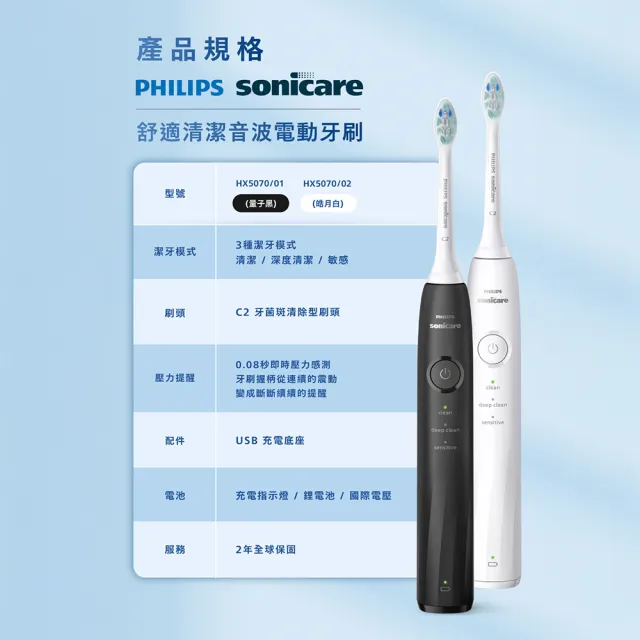 【Philips 飛利浦】momo獨家 HX5070/01 Sonicare舒適清潔音波電動牙刷2入-黑(2026新品/壓力感應/官方直營)