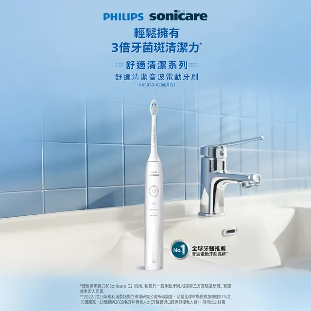【Philips 飛利浦】HX5070/5071 Sonicare舒適清潔音波電動牙刷2入組(2026新品/壓力感應/3種模式/官方直營)