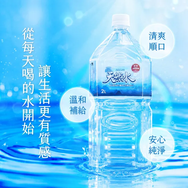 【AMANO】日本進口霧島山系天然水 2000ml(6入/箱) 官方直營
