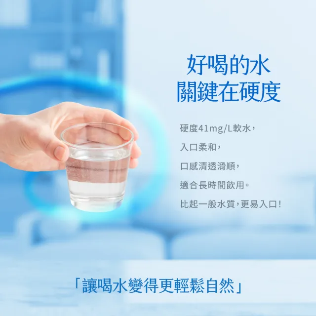 【AMANO】日本進口霧島山系天然水 2000mlx3箱(共18入) 官方直營