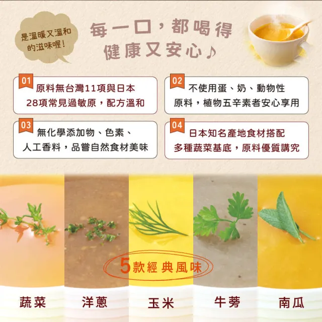 【LOHASOUP】自然味系列濃湯4入組-口味任選(南瓜/玉米/洋蔥/牛蒡/蔬菜)