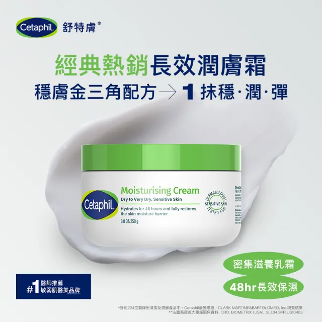 【Cetaphil 舒特膚】官方直營 玩具總動員造型組★長效潤膚霜250g*2入+贈公仔配件盲盒