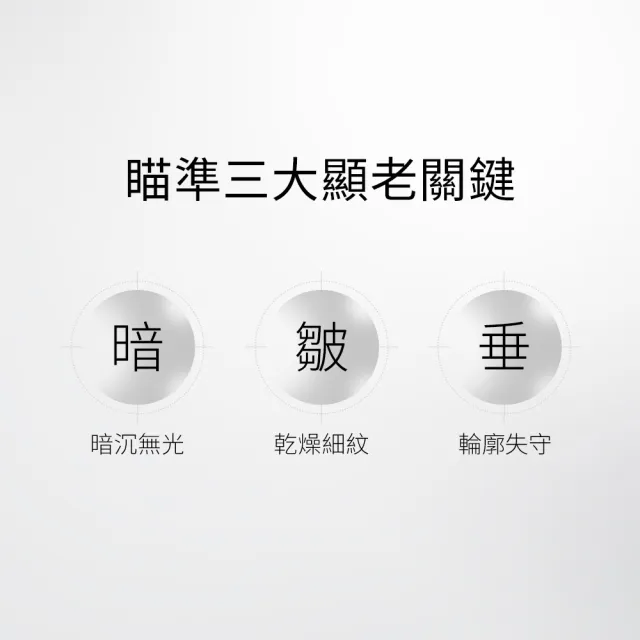 【CHANTECAILLE 香緹卡】鑽石級面膜升級版(晚安面膜/緊顏淡紋/高效抗老)買50送25