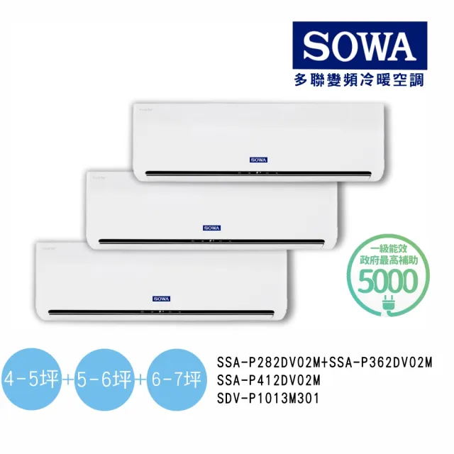【SOWA 首華】空調速配★4坪+5坪+6坪一對三變頻冷暖分離式空調(SDV-P1012M301M/P282+362+412DV02M)