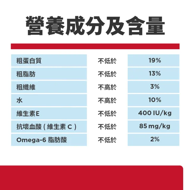 【Hills 希爾思】官方直營 羊肉 成犬 小顆粒 7.03公斤(狗飼料 狗糧)