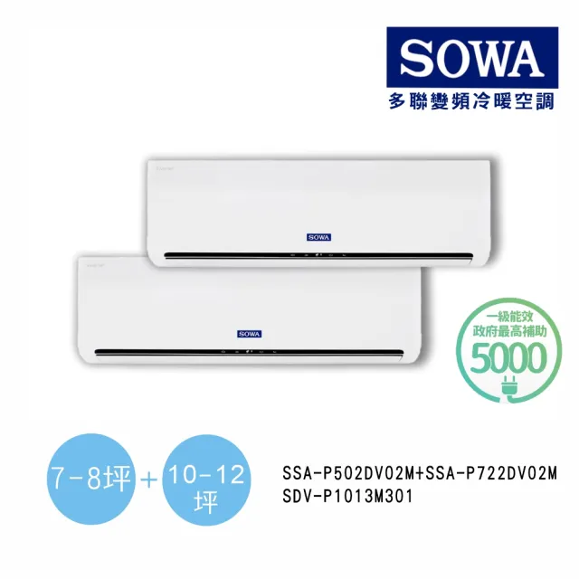 【SOWA 首華】空調速配★7坪+12坪一對二變頻冷暖分離式空調(SDV-P1012M301M/SSA-P502DV02M+P722DV02M)