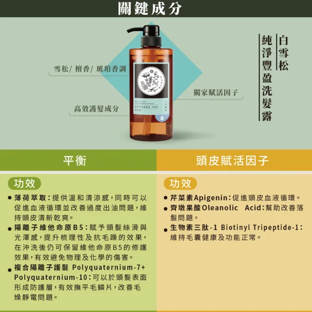 【tsaio 上山採藥】4入組-五星飯店指定植萃洗髮/沐浴組600ml(艾草/山茶花/金盞花/露珠草/洗髮精/沐浴乳)