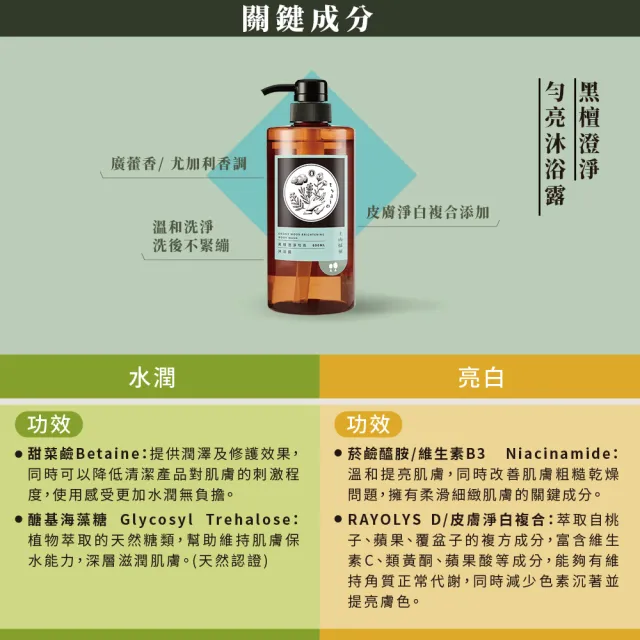 【tsaio 上山採藥】4入組-五星飯店指定植萃洗髮/沐浴組600ml(艾草/山茶花/金盞花/露珠草/洗髮精/沐浴乳)