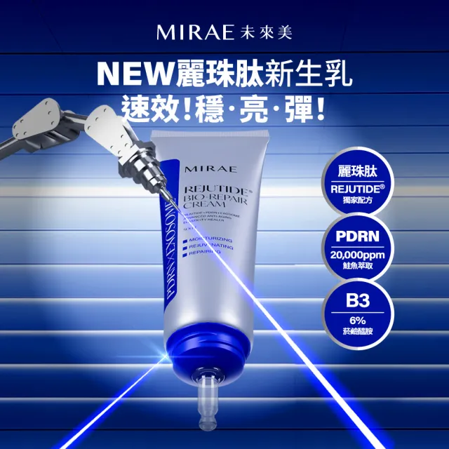 【MIRAE 未來美】專業院線韓國PDRN+牛奶外泌體新生精華+韓國PDRN麗珠肽修護新生乳