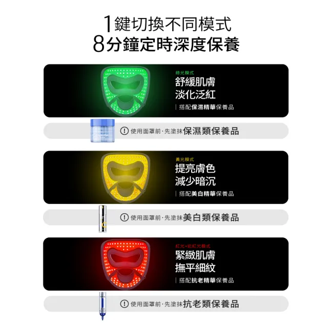 【MIRAE 未來美】LED嫩膚未來光面罩(嫩膚美容面膜儀)