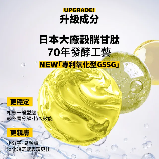 【MIRAE 未來美】PRO+超級2C 維他命C美白淡斑精華 囤貨組 (共3入)