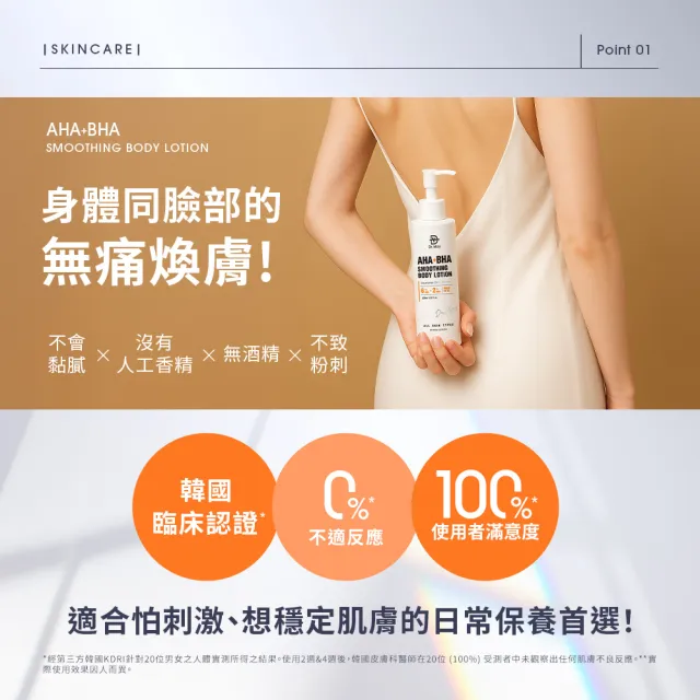 【Dr. May 美博士】專業AB雙酸煥膚乳200ml(雙酸煥膚全身煥亮身體乳)