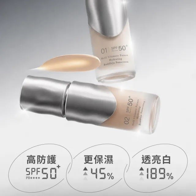 【Relove】泌蒙花保濕水感防曬乳30mlx2入(SPF50+ PA++++ 01清透控油 02保濕持妝 法國植萃防曬科技)