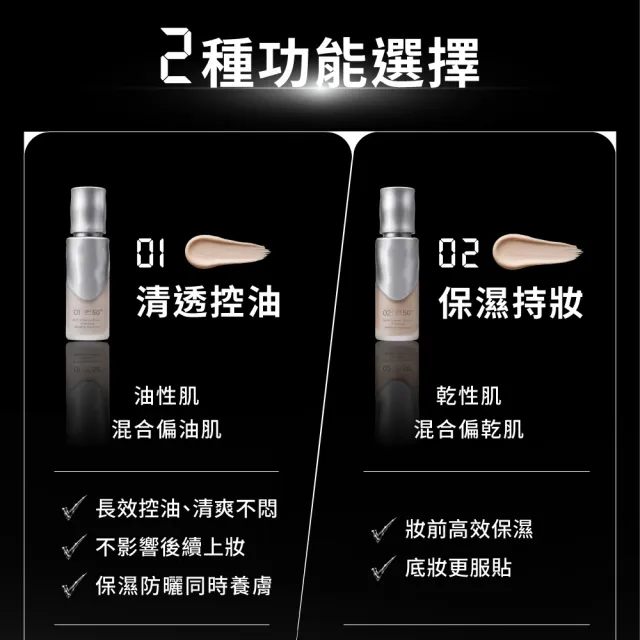 【Relove】泌蒙花保濕水感防曬乳30mlx2入(SPF50+ PA++++ 01清透控油 02保濕持妝 法國植萃防曬科技)
