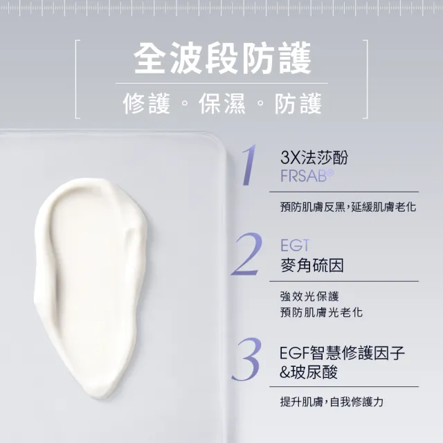 【Dr. May 美博士】momo獨家!90ml加大容量專業清爽防曬乳SPF50+ PA++++(90mlx2+40ml)