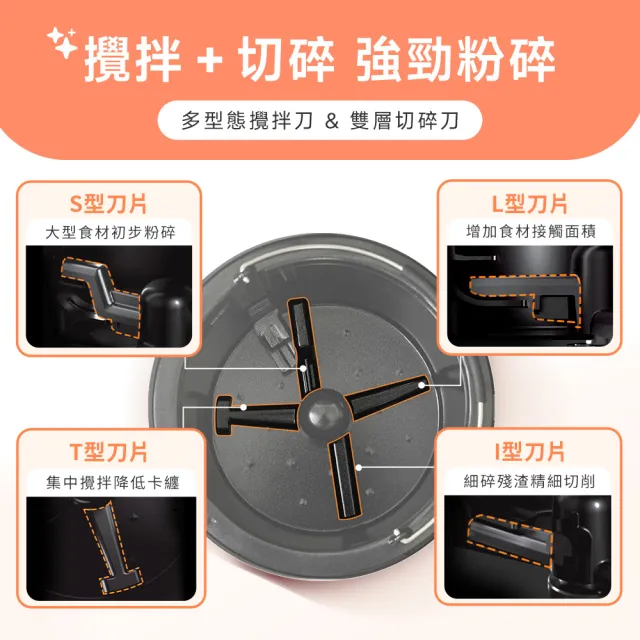 【Giaretti】《PureDry小白廚》3L智能廚餘機(GT-FWDG01)