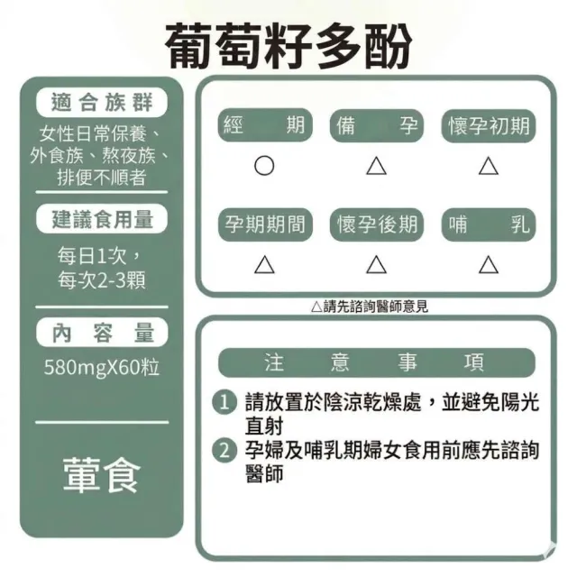 【草本之家】葡萄籽多酚膠囊6入組60粒/入(燕麥纖維.葡萄子.綠茶.蘋果.紅石榴)