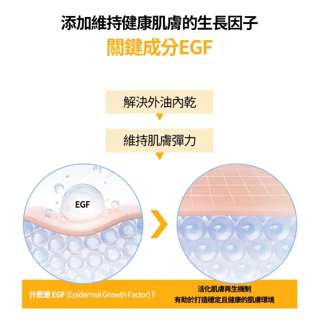 【LAVIEN 樂薇昂】EGF肌因安瓶防曬精華50ml(安瓶養膚防曬/抗藍光防護/低刺激溫和認證)