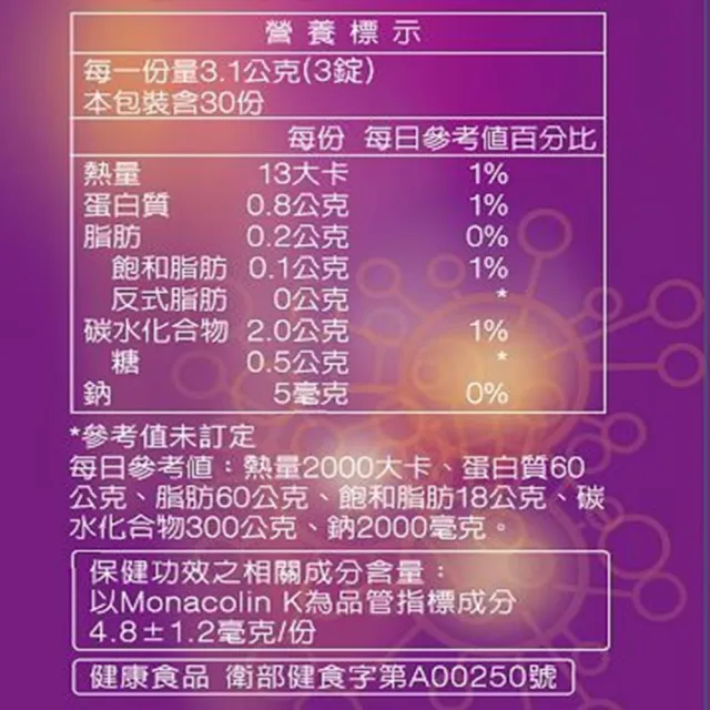 【統一】健康3D紅麴苦瓜錠6入組(共540粒-調節血糖/血脂/大豆蛋白/綠藻/甘草)