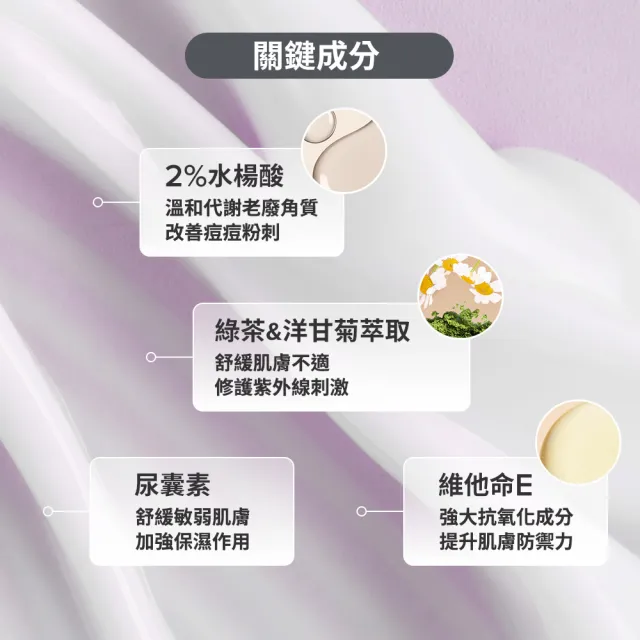 【PAULA’S CHOICE 寶拉珍選】2％水楊酸身體乳 3入組