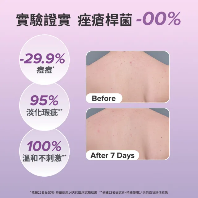 【PAULA’S CHOICE 寶拉珍選】2%水楊酸身體乳210ml二入