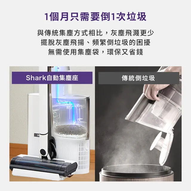 【Shark】EVOPOWER FIT+ LC150自動集塵無線吸塵器(輕量 抗纏結 HEPA濾網 寵物毛 車用 手持)