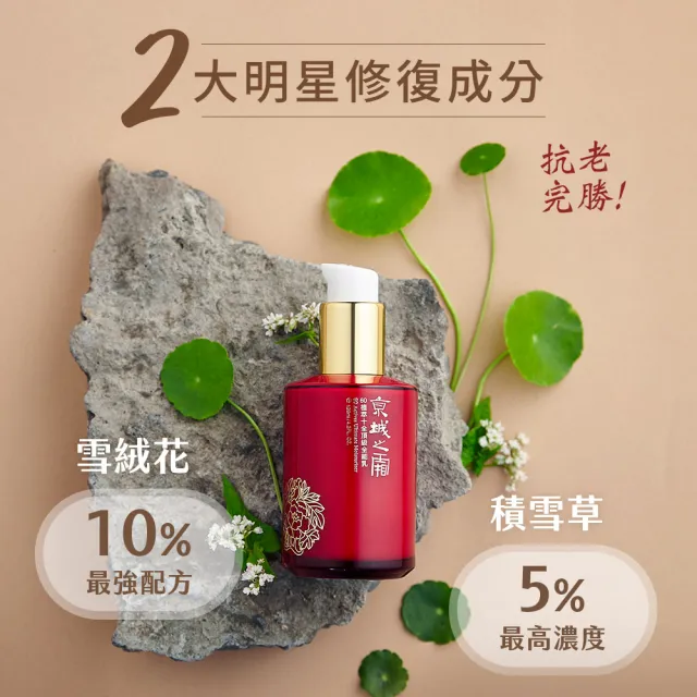 【牛爾京城之霜】60植萃十全頂級全能乳/輕盈乳120mlx4 Hello Kitty聯名