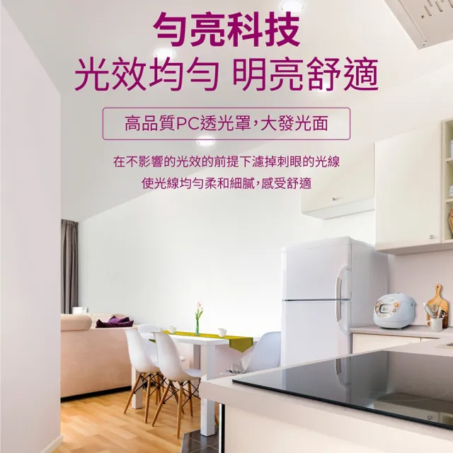 【Philips 飛利浦】13W LED DL032 崁燈 3入 (3入1組 2色可選 超省電 燈飾照明)